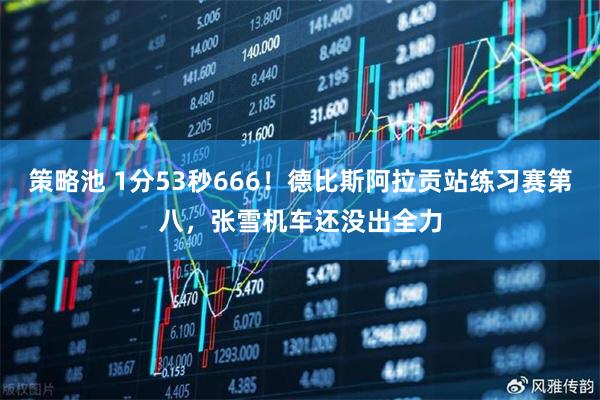 策略池 1分53秒666！德比斯阿拉贡站练习赛第八，张雪机车还没出全力